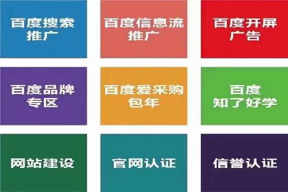 竞价SEM实战案例：旅游行业广告投放策略